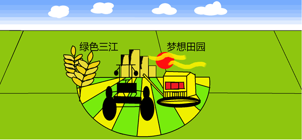 电脑绘画《中国粮》司嘉怡 六年一班_副本_副本.png