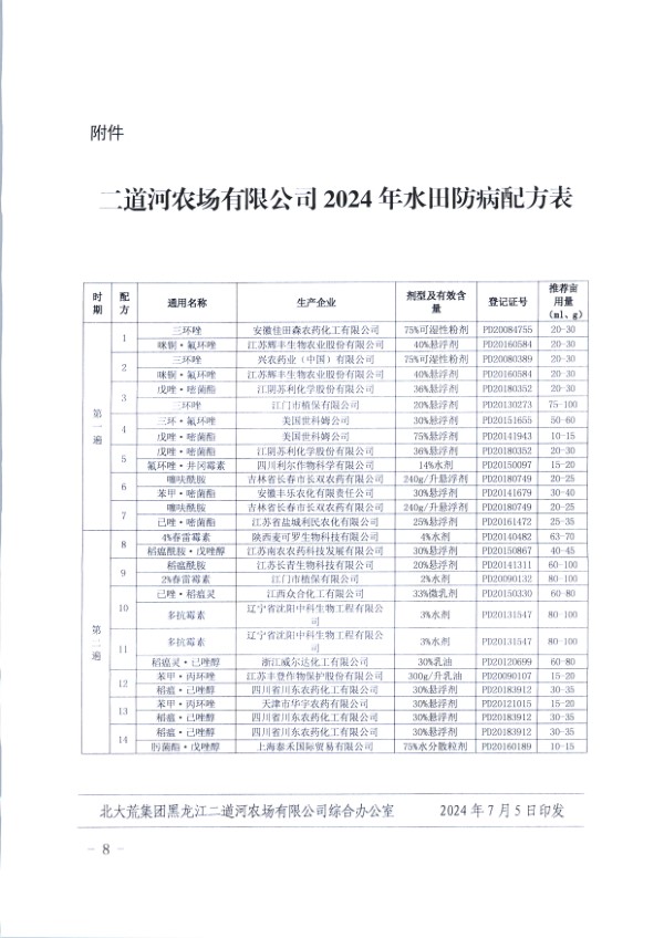 稻瘟病_页面_8.jpg